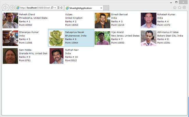 WrapPanel on the View